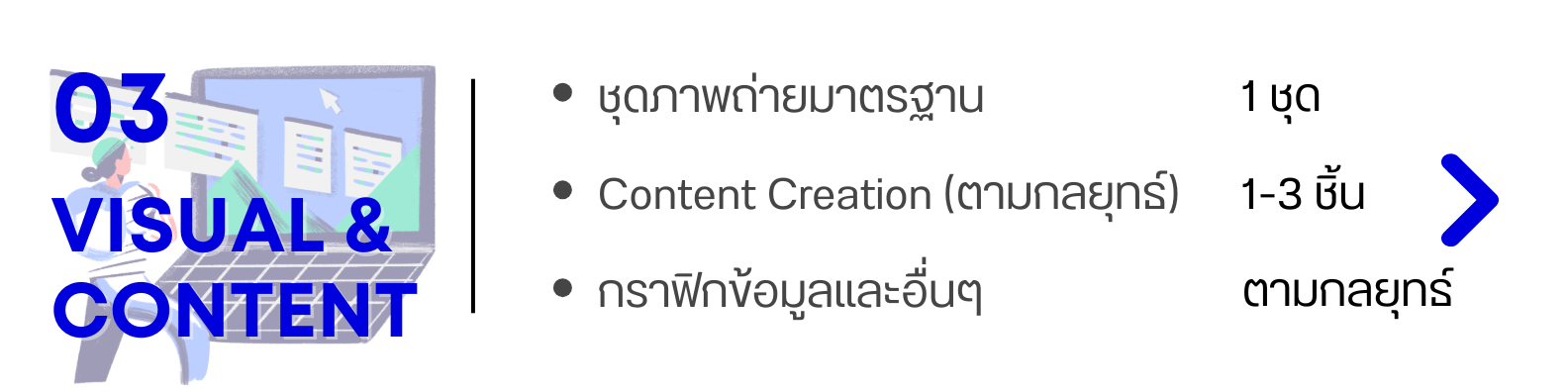 1 ครั้ง (5)